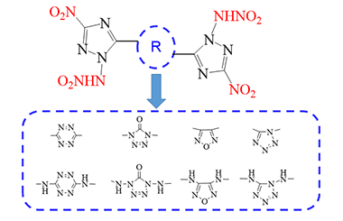 Bridged Effects of Various Heterocyclic Linkages in Bis-1,2,4-triazoles 2011-3181